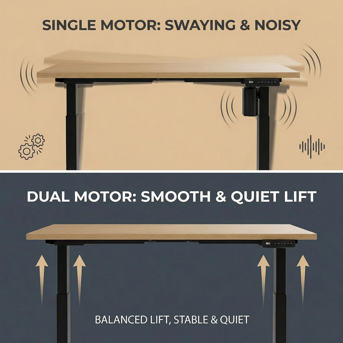 The Desk Space | Dual Motor Electric Standing Desk | 5-Year Warranty | Melbourne Stock