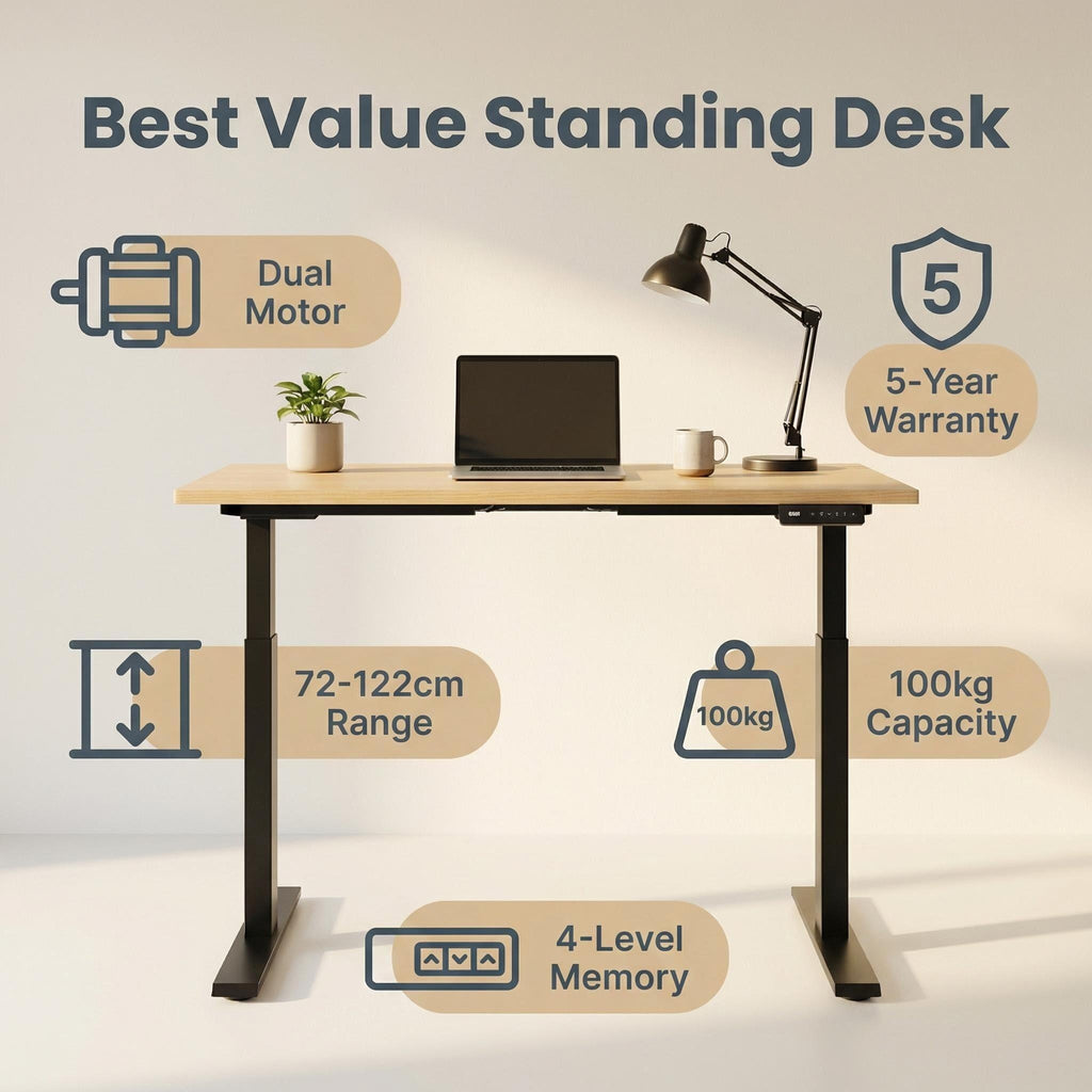 The Desk Space | Dual Motor Electric Standing Desk | 5-Year Warranty | Melbourne Stock