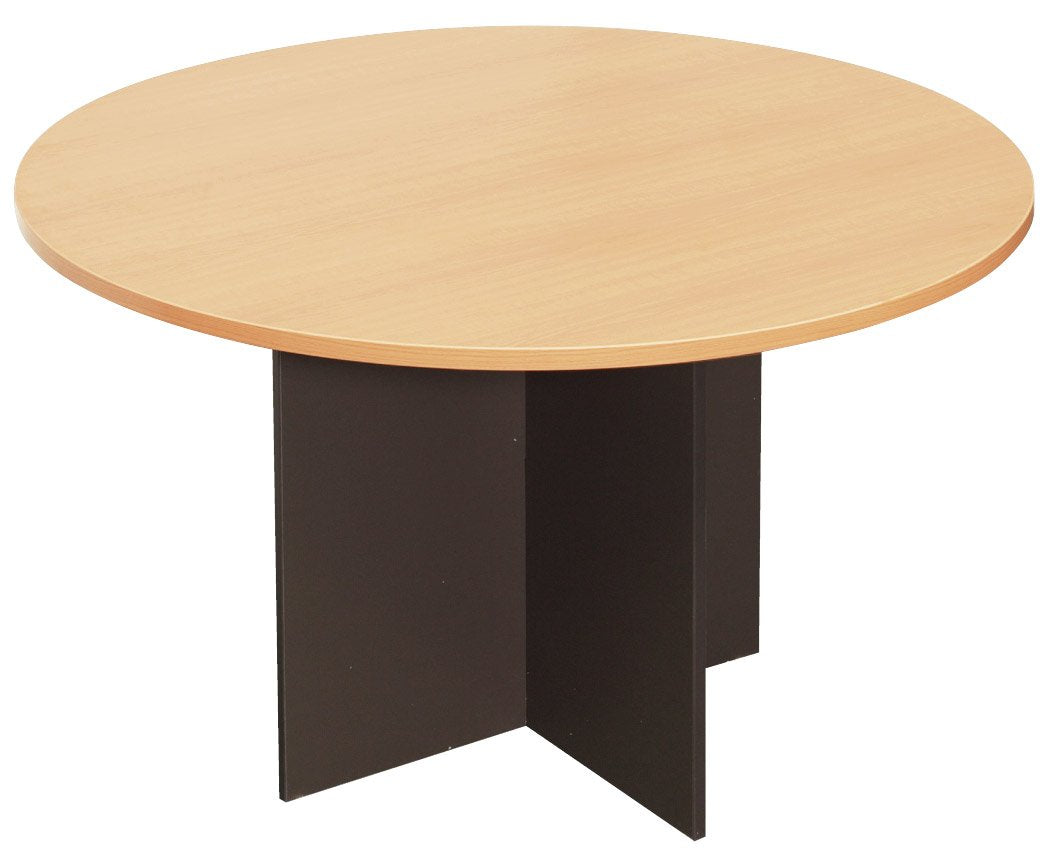 Rapid Worker Round Table