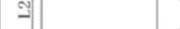 Straight worksurface - 28" — Universal Worksurface