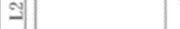 Straight worksurface - 24" — Universal Worksurface